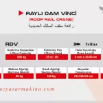 Rail Roof Crane
